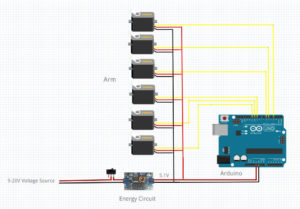 Robotic arm project with Arduino and servo motors - guidance step by step