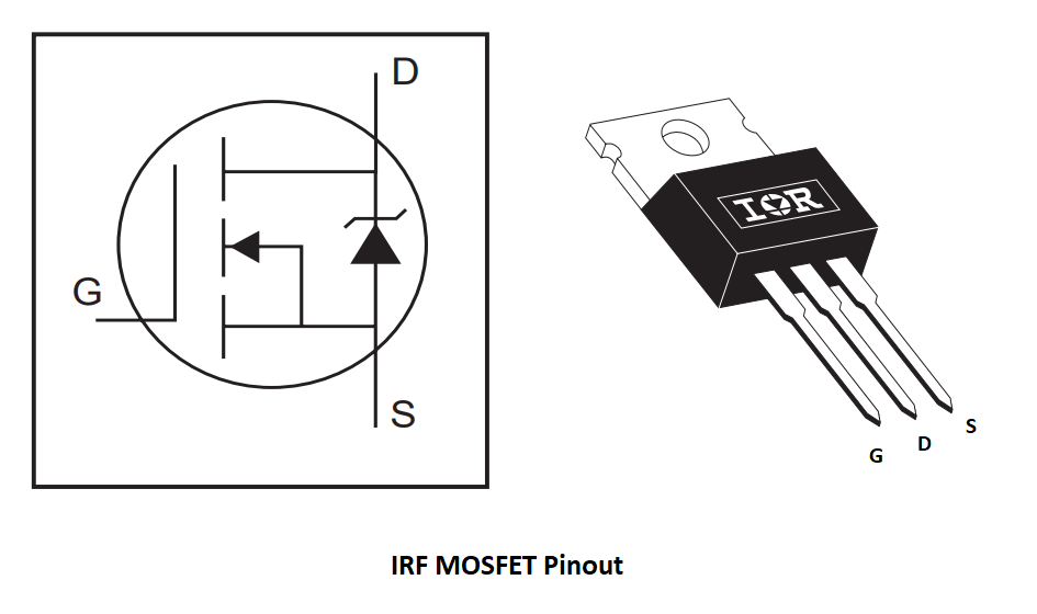 IRF MOSFET Pinout